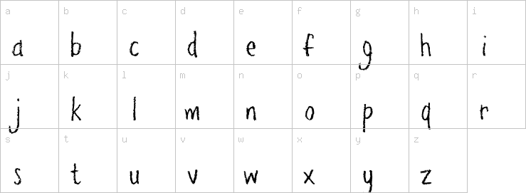 Lowercase characters