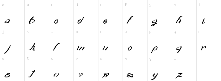 Lowercase characters