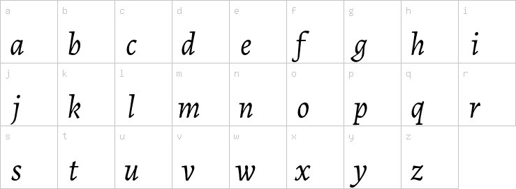 Lowercase characters
