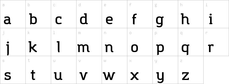 Lowercase characters