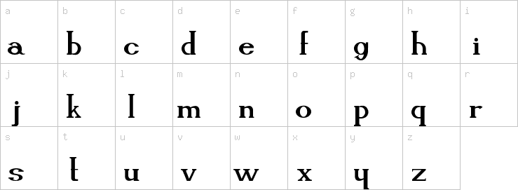 Lowercase characters