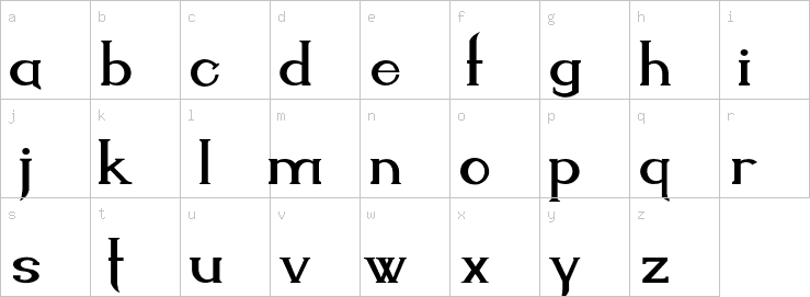 Lowercase characters