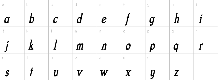 Lowercase characters