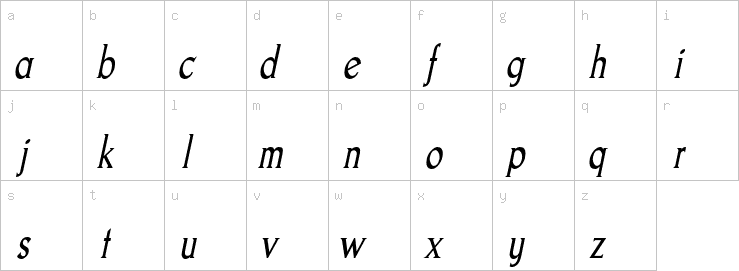 Lowercase characters