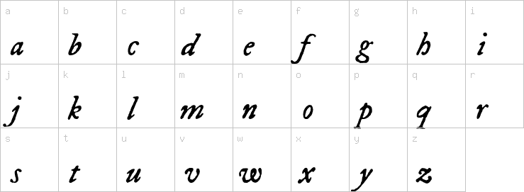 Lowercase characters