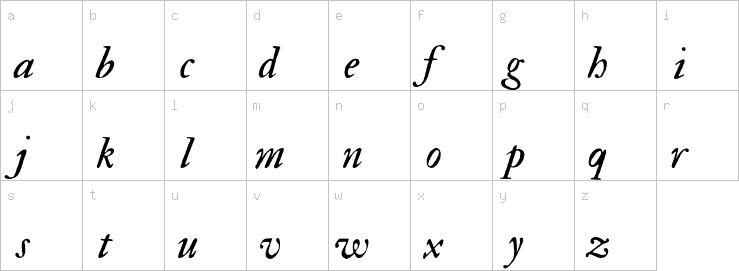 Lowercase characters