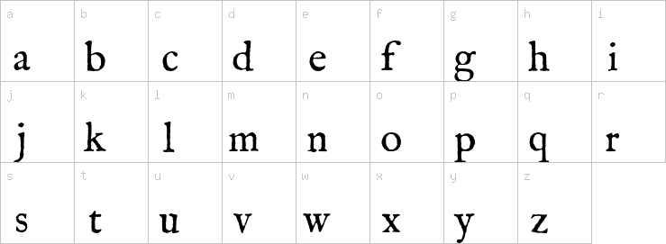 Lowercase characters