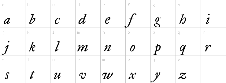 Lowercase characters