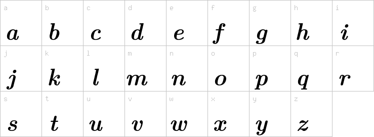 Lowercase characters