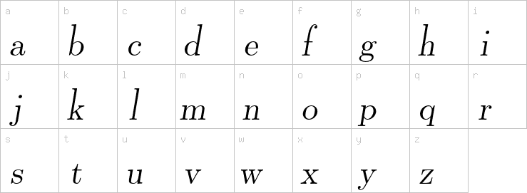 Lowercase characters