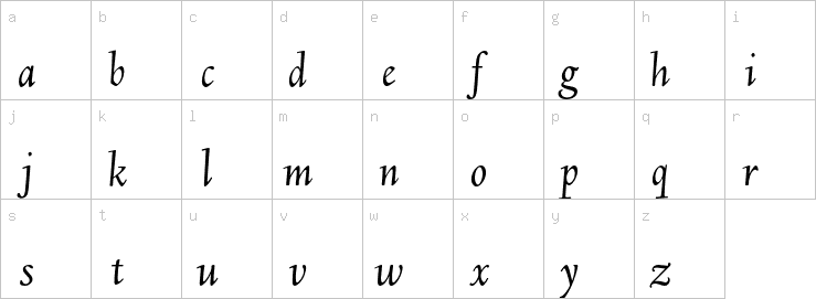 Lowercase characters