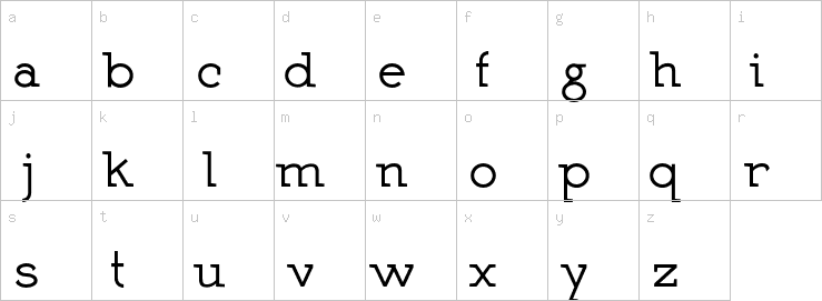 Lowercase characters