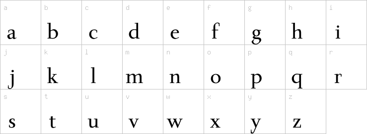 Lowercase characters