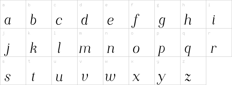 Lowercase characters