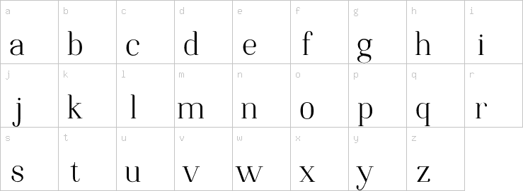 Lowercase characters