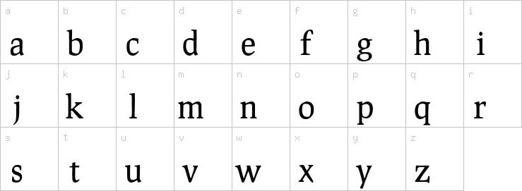 Lowercase characters