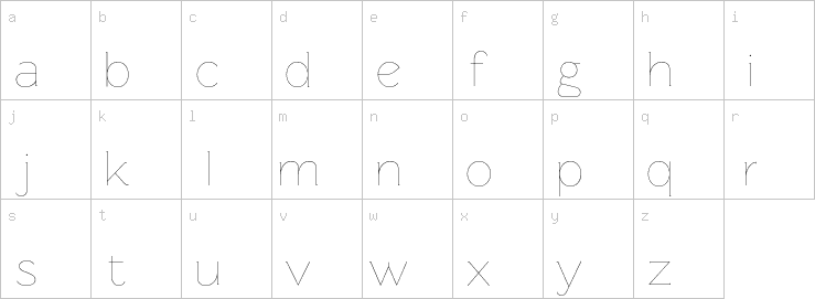 Lowercase characters