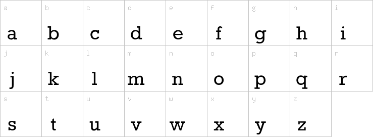 Lowercase characters