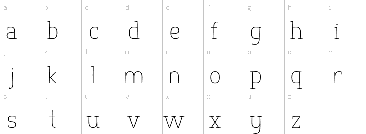 Lowercase characters