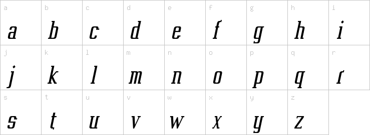 Lowercase characters