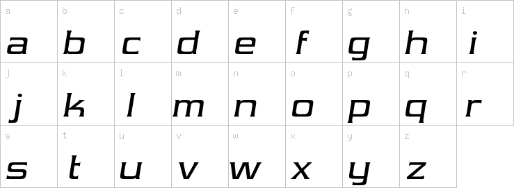 Lowercase characters