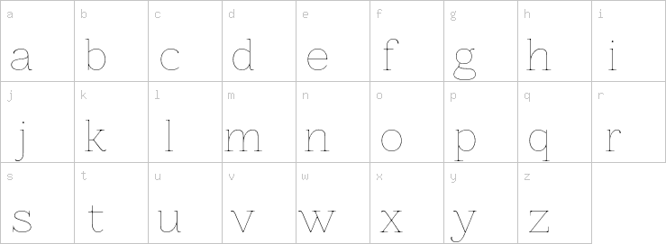 Lowercase characters