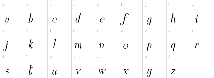 Lowercase characters