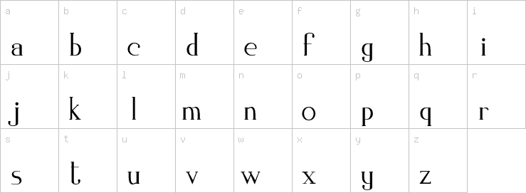 Lowercase characters