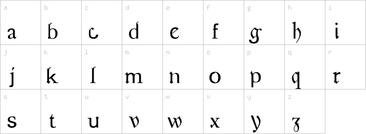 Lowercase characters