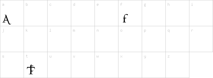 Lowercase characters