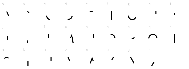 Lowercase characters
