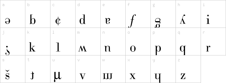 Lowercase characters