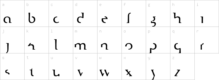 Lowercase characters