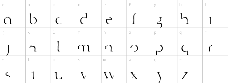 Lowercase characters