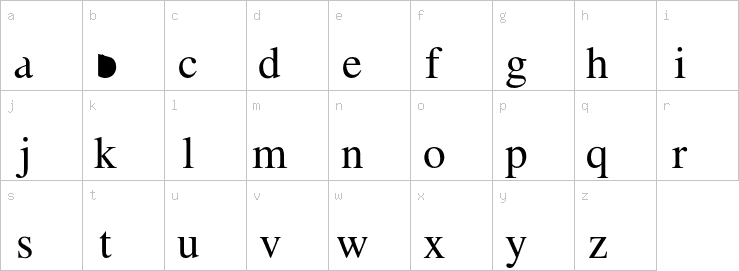 Lowercase characters