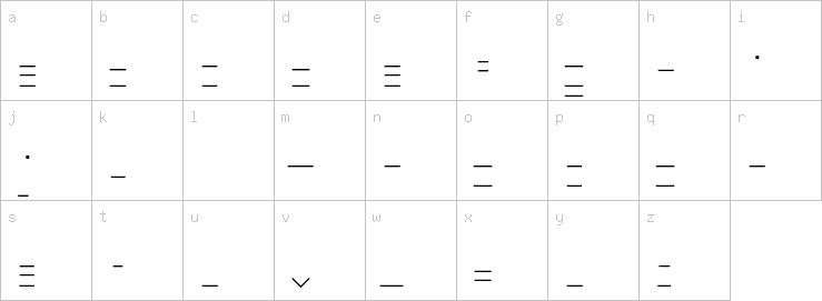 Lowercase characters