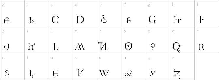 Lowercase characters