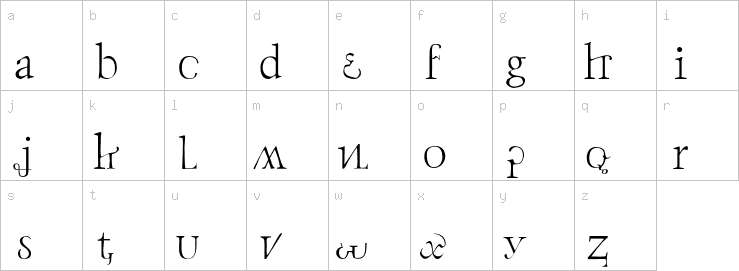 Lowercase characters