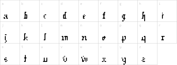 Lowercase characters