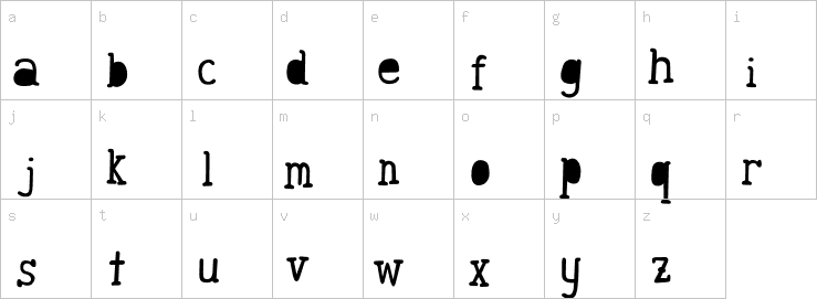 Lowercase characters