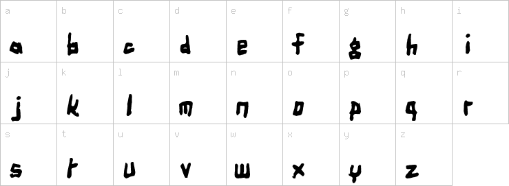 Lowercase characters