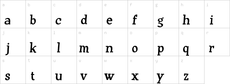 Lowercase characters