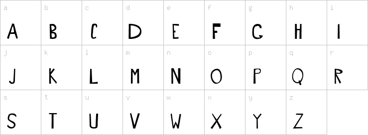 Lowercase characters