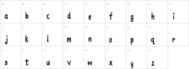 Lowercase characters