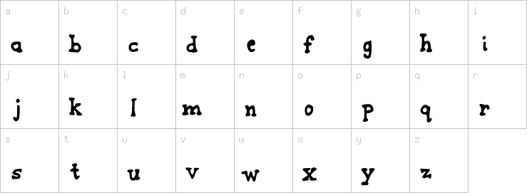 Lowercase characters