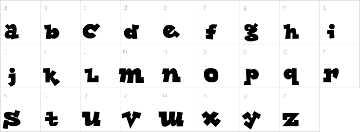 Lowercase characters