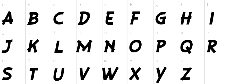 Lowercase characters