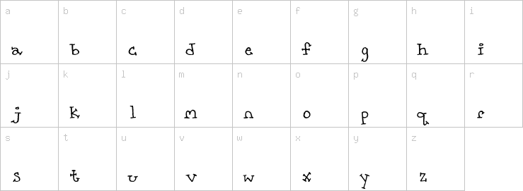Lowercase characters