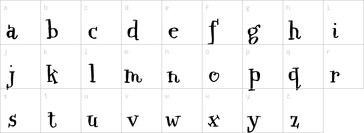 Lowercase characters