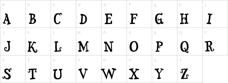 Lowercase characters